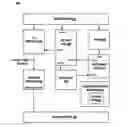 Fig. 01 - Suspend and resume in a time shared coprocessor