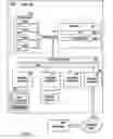 Fig. 02 - Suspend and resume in a time shared coprocessor