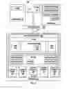 Fig. 03 - Suspend and resume in a time shared coprocessor