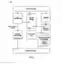 Fig. 04 - Suspend and resume in a time shared coprocessor