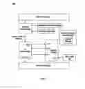 Fig. 05 - Suspend and resume in a time shared coprocessor