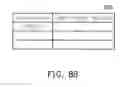 Fig. 08 - Valid data merging method, memory controller and memory storage apparatus
