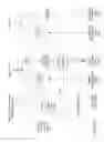 Fig. 17 - Distributed serialized data buffer and a memory module for a cascadable and extended memory subsystem