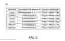 Fig. 06 - Image forming system that ensures continuous use of print resources and image forming method