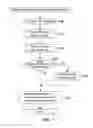 Fig. 08 - Image forming system that ensures continuous use of print resources and image forming method