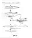Fig. 10 - Image forming system that ensures continuous use of print resources and image forming method