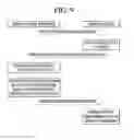 Fig. 11 - Watch-type mobile terminal and method of operating the same