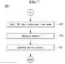 Fig. 11 - Electronic device and control method thereof