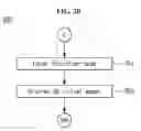 Fig. 31 - Electronic device and control method thereof