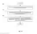 Fig. 15 - Methods and systems of large scale video display