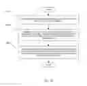 Fig. 16 - Methods and systems of large scale video display