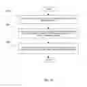 Fig. 17 - Methods and systems of large scale video display