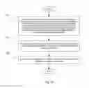 Fig. 22 - Methods and systems of large scale video display