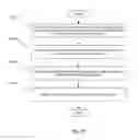 Fig. 24 - Methods and systems of large scale video display