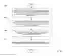 Fig. 31 - Methods and systems of large scale video display