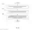 Fig. 33 - Methods and systems of large scale video display