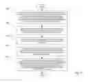 Fig. 34 - Methods and systems of large scale video display