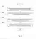 Fig. 40 - Methods and systems of large scale video display