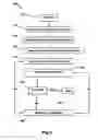 Fig. 04 - METHOD OF CONTROLLING A MOTOR VEHICLE ENTERTAINMENT SYSTEM