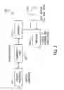 Fig. 05 - Audio content production, audio sequencing, and audio blending system and method