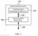 Fig. 02 - Methods and apparatus for performing product series operations in multiplier accumulator blocks