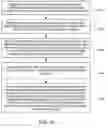 Fig. 11 - Methods and apparatus for performing product series operations in multiplier accumulator blocks