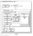 Fig. 02 - Drag and drop portlet deployment