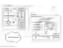 Fig. 01 - Application builder with automated data objects creation