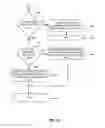Fig. 10 - System and method for automatically generating device drivers for run time environments