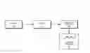 Fig. 01 - Estimation of bit widths of variables based on liveness