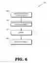 Fig. 07 - Estimation of bit widths of variables based on liveness