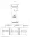 Fig. 07 - Method of optimally compiling PLC command