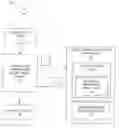 Fig. 01 - Code profiling of executable library for pipeline parallelization