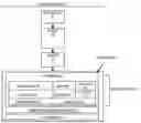 Fig. 01 - Universal adapter for native calling