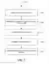 Fig. 04 - Managing highly scalable continuous delivery pipelines