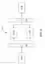 Fig. 05 - Managing highly scalable continuous delivery pipelines