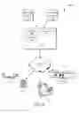 Fig. 07 - Managing highly scalable continuous delivery pipelines
