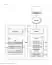 Fig. 16 - Apparatus and method for automating the installation and configuration of infrastructure
