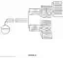 Fig. 07 - Software workstation and method for employing appended metadata in industrial automation software