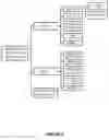 Fig. 09 - Software workstation and method for employing appended metadata in industrial automation software