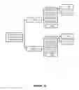 Fig. 11 - Software workstation and method for employing appended metadata in industrial automation software