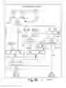 Fig. 09 - Apparatus for calculating and retaining a bound on error during floating point operations and methods thereof