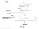 Fig. 11 - Method for forming constant extensions in the same execute packet in a VLIW processor