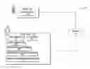 Fig. 01 - Mobile computing device reconfiguration is response to environmental factors including downloading hardware and software associated with multiple users of the mobile device