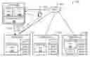 Fig. 01 - Customizing program logic for booting a system