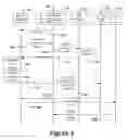 Fig. 05 - Customizing program logic for booting a system