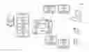 Fig. 01 - DISTRIBUTED USER INTERFACES AS A SERVICE