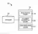 Fig. 01 - GENERATING USER ASSISTANCE
