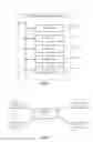 Fig. 02 - Making user profile data portable across platforms