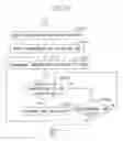 Fig. 16 - INFORMATION PROCESSING SYSTEM, INFORMATION PROCESSING APPARATUS, METHOD OF CONTROLLING INFORMATION PROCESSING APPARATUS